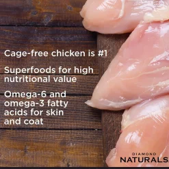 Best Naturals Dog Food Large Breed Adult Chicken & Rice Food Dry, Wet, Freeze Dried, Etc.