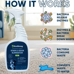 Online Eco Strong Dog Stain & Odor Sprayer Supplies Leashes, Collars, Beds, Flea & Tick, Etc.