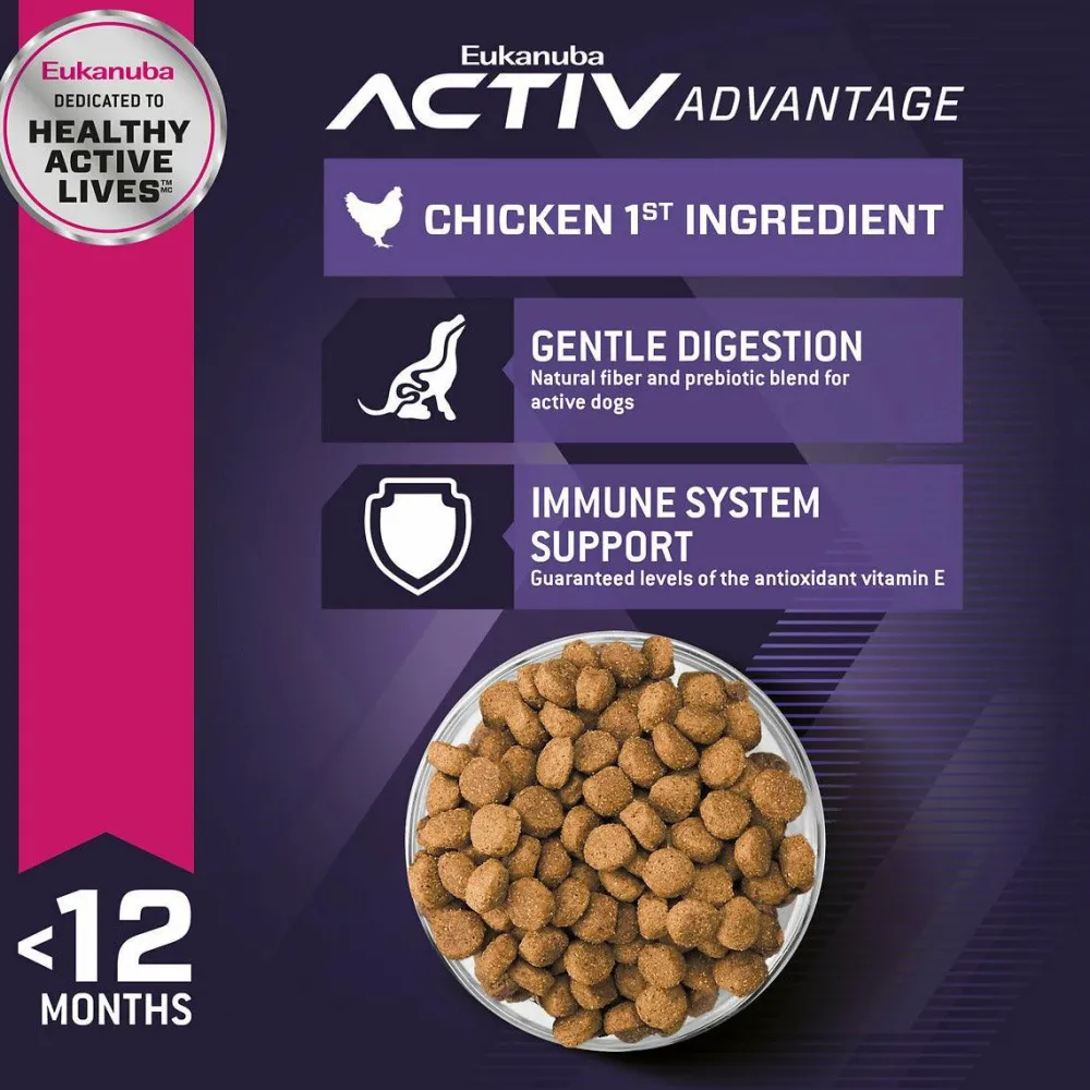 Online Puppy Food Large Breed Food Dry, Wet, Freeze Dried, Etc.