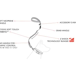 Best Zero Shock Dog Leash Red Supplies Leashes, Collars, Beds, Flea & Tick, Etc.