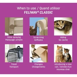 Clearance Classic Calming Diffuser Refill for Cats, 30 day Supplies Collars, Scratchers, Toys, Etc.