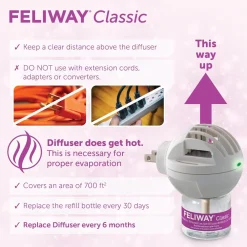 Clearance Classic Calming Diffuser Refill for Cats, 30 day Supplies Collars, Scratchers, Toys, Etc.