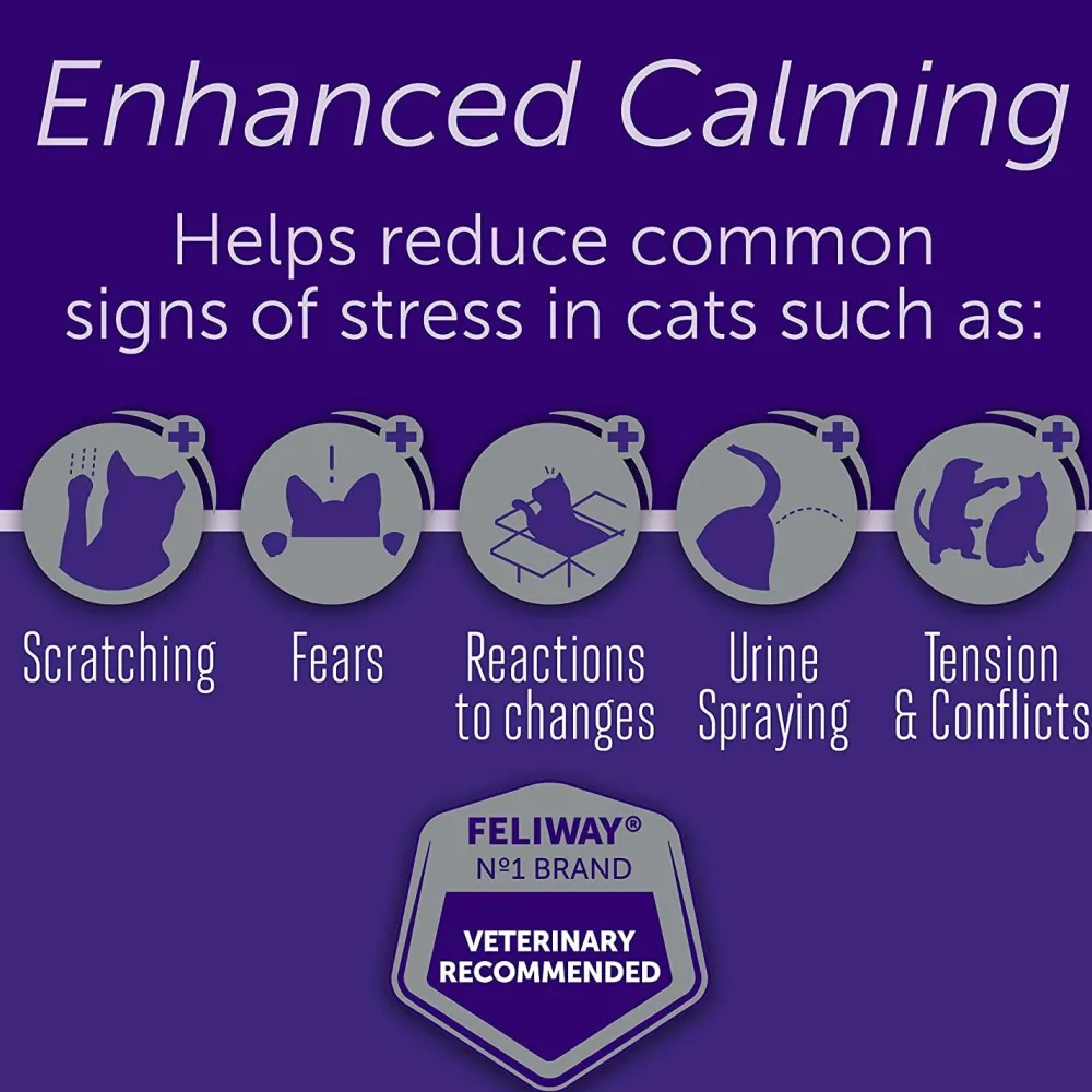 Online Optimum Cat, Enhanced Calming Pheromone Diffuser, 30 Day Starter Kit Supplies Collars, Scratchers, Toys, Etc.