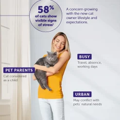 Online Optimum Cat, Enhanced Calming Pheromone Diffuser, 30 Day Starter Kit Supplies Collars, Scratchers, Toys, Etc.