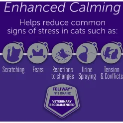 Best Optimum Enhanced Calming Pheromone 30 Day Cat Diffuser Refill Supplies Collars, Scratchers, Toys, Etc.