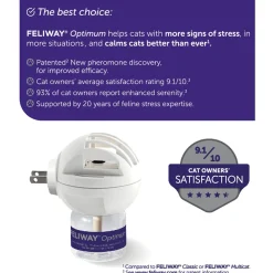 Best Optimum Enhanced Calming Pheromone 30 Day Cat Diffuser Refill Supplies Collars, Scratchers, Toys, Etc.