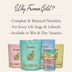 New Gold Cat Can Healthy Weight Pate Wet Food Cans, Pouches, Tetra Paks, Etc.