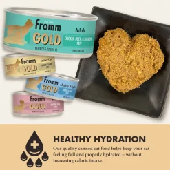 Fashion Gold Cat Can Indoor Chicken/Salmon Pate Wet Food Cans, Pouches, Tetra Paks, Etc.