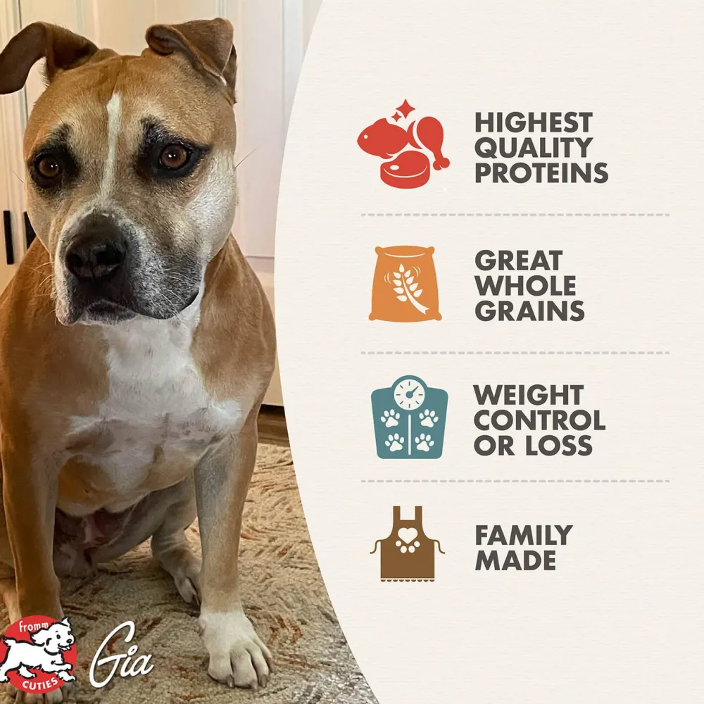 Best Gold Weight Management Dog Food Food Dry, Wet, Freeze Dried, Etc.