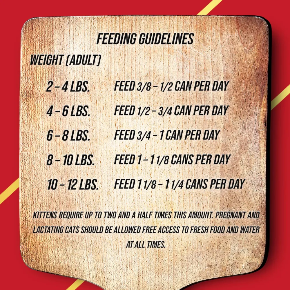 Sale Fussie Market Fresh Lamb & Pork Canned Cat Food Wet Food Cans, Pouches, Tetra Paks, Etc.