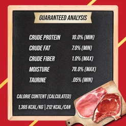 Sale Fussie Market Fresh Lamb & Pork Canned Cat Food Wet Food Cans, Pouches, Tetra Paks, Etc.