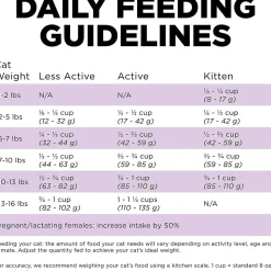 Online Carnivore Grain Free Chicken, Turkey + Duck Recipe for cats Dry Food Dry Cat Food