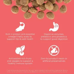 Fashion Carnivore Grain Free Salmon + Cod Recipe for dogs Food Dry, Wet, Freeze Dried, Etc.