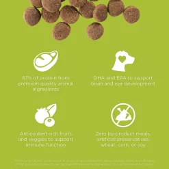 Hot Carnivore Grain-Free Chicken, Turkey + Duck Puppy Recipe for dogs Food Dry, Wet, Freeze Dried, Etc.