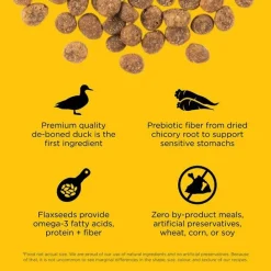 Discount Sensitivities Limited Ingredient Grain Free Duck recipe for cats Dry Food Dry Cat Food