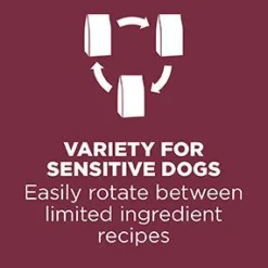 Clearance Sensitivities Limited Ingredient Grain Free Lamb recipe for dogs Food Dry, Wet, Freeze Dried, Etc.