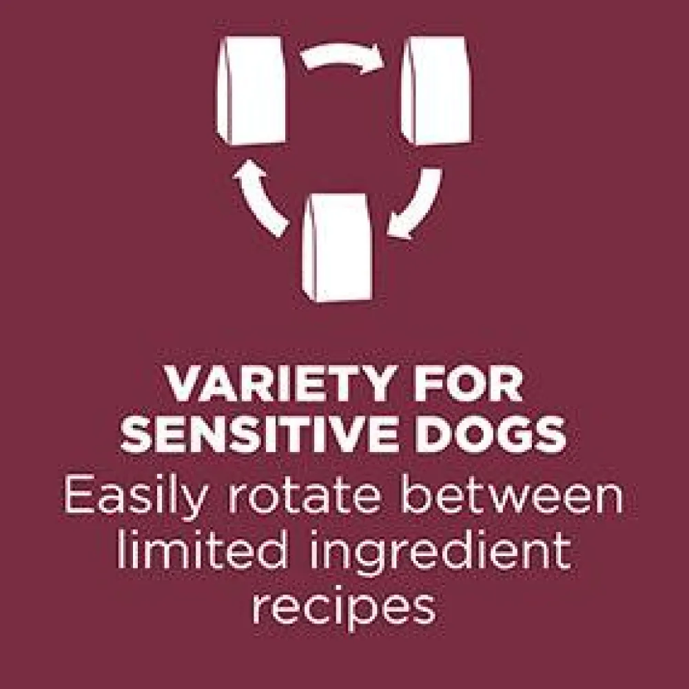 Clearance Sensitivities Limited Ingredient Grain Free Lamb recipe for dogs Food Dry, Wet, Freeze Dried, Etc.