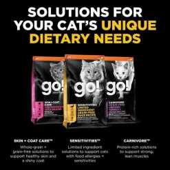 Discount Sensitivities Limited Ingredient Grain Free Duck recipe for cats Dry Food Dry Cat Food