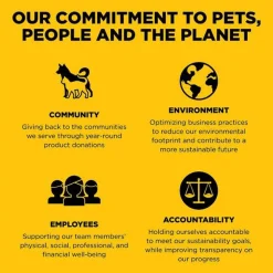 Discount Sensitivities Limited Ingredient Grain Free Duck recipe for cats Dry Food Dry Cat Food