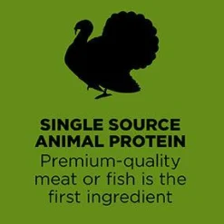 Hot Sensitivities Limited Ingredient Grain Free Turkey recipe for dogs Food Dry, Wet, Freeze Dried, Etc.