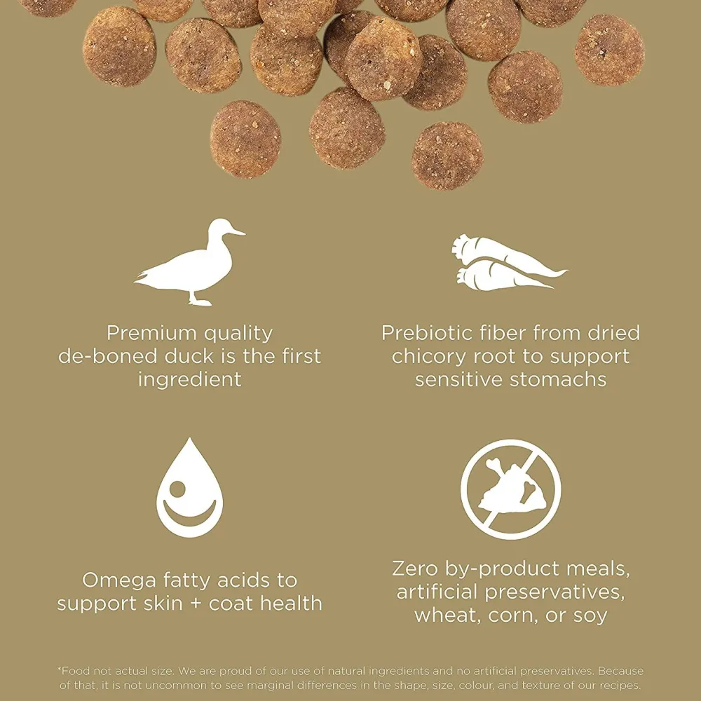 Outlet Sensitivities Limited Ingredient Grain Free Duck recipe for dogs Food Dry, Wet, Freeze Dried, Etc.
