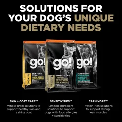 Outlet Sensitivities Limited Ingredient Grain Free Duck recipe for dogs Food Dry, Wet, Freeze Dried, Etc.