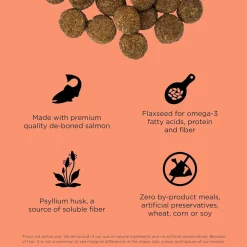 Fashion Weight Management + Joint Care Grain-Free Salmon Recipe for dogs Food Dry, Wet, Freeze Dried, Etc.
