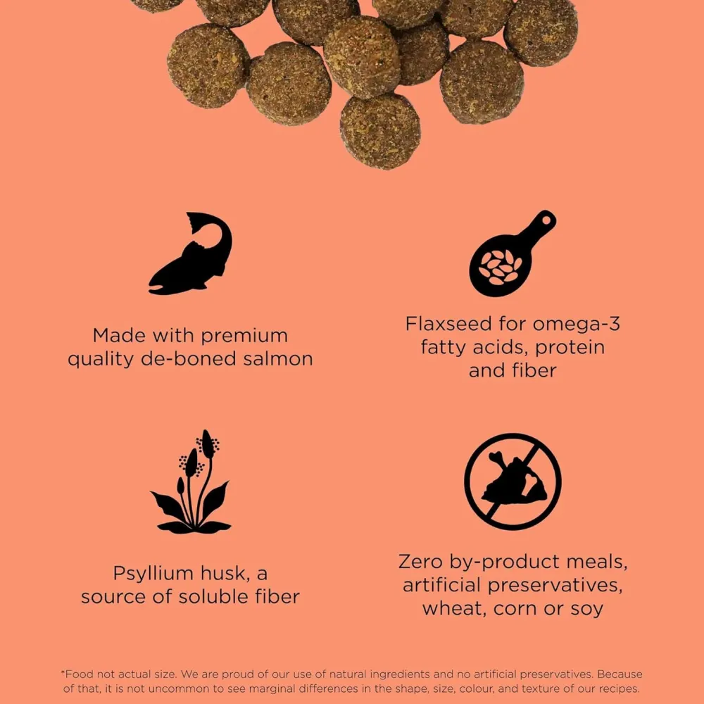 Fashion Weight Management + Joint Care Grain-Free Salmon Recipe for dogs Food Dry, Wet, Freeze Dried, Etc.