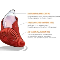 Best All Terrain All Season Dog Boots Red Supplies Leashes, Collars, Beds, Flea & Tick, Etc.