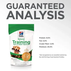 Clearance Soft & Chewy Training Treats Chicken Treats Treats & Chews