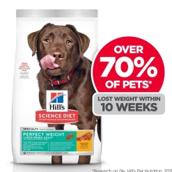 Fashion Adult Perfect Weight Large Breed Dry Dog Food, Chicken Recipe Food Dry, Wet, Freeze Dried, Etc.