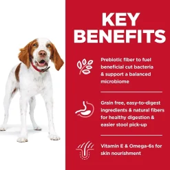 Discount Adult Sensitive Stomach & Skin Grain Free dog food Food Dry, Wet, Freeze Dried, Etc.