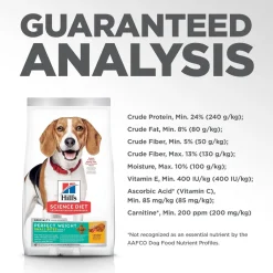 Best Adult Perfect Weight Small Bites Dry Dog Food, Chicken Recipe Food Dry, Wet, Freeze Dried, Etc.