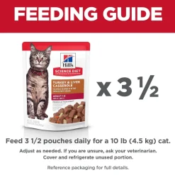 New Adult Wet Cat Food, Turkey & Liver, 79g pouch Wet Food Cans, Pouches, Tetra Paks, Etc.