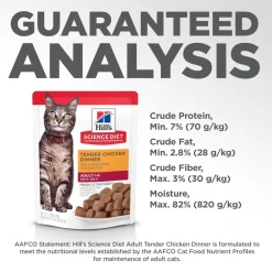 Sale Adult Wet Cat Food, Chicken, 79g pouch Wet Food Cans, Pouches, Tetra Paks, Etc.