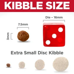 Best Adult Perfect Weight Small Bites Dry Dog Food, Chicken Recipe Food Dry, Wet, Freeze Dried, Etc.