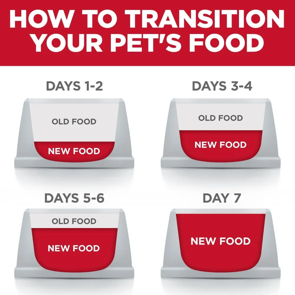 Hot Adult Wet Cat Food, Chicken & Spinach, 79g pouch Wet Food Cans, Pouches, Tetra Paks, Etc.