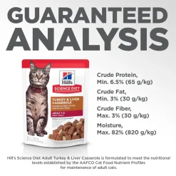 New Adult Wet Cat Food, Turkey & Liver, 79g pouch Wet Food Cans, Pouches, Tetra Paks, Etc.