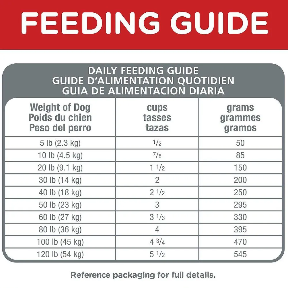 Hot Adult 7+ Small Bites Chicken Meal, Barley & Rice Recipe Dry Dog Food Food Dry, Wet, Freeze Dried, Etc.