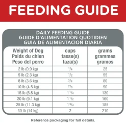 Hot Adult Small Paws Lamb Meal & Rice Recipe Dry Dog Food Food Dry, Wet, Freeze Dried, Etc.