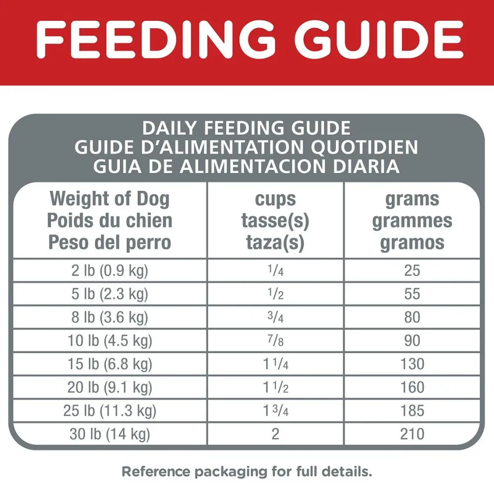 Hot Adult Small Paws Lamb Meal & Rice Recipe Dry Dog Food Food Dry, Wet, Freeze Dried, Etc.