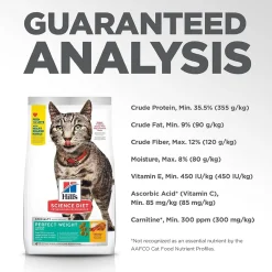 Fashion Adult Perfect Weight cat food Dry Food Dry Cat Food