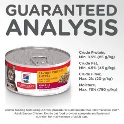Discount Adult Savory Chicken Canned Cat Food Wet Food Cans, Pouches, Tetra Paks, Etc.