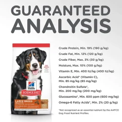 Best Adult Large Breed Dry Dog Food, Lamb Meal & Brown Rice Recipe Food Dry, Wet, Freeze Dried, Etc.
