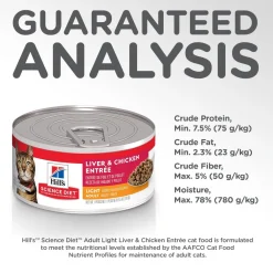 Clearance Adult Light Liver & Chicken Canned Cat Food Wet Food Cans, Pouches, Tetra Paks, Etc.