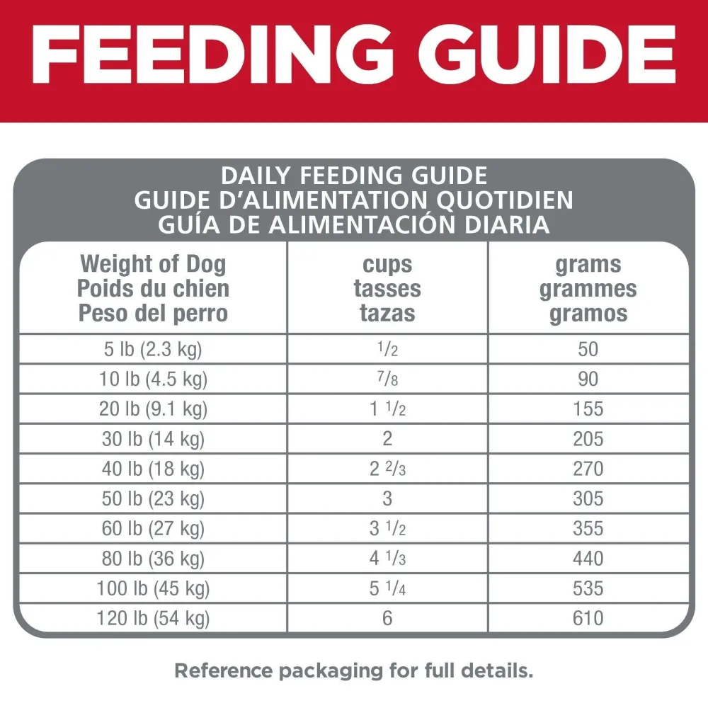 Clearance Adult Sensitive Stomach & Skin Small Bites Dry Dog Food, Chicken Recipe, 6.8 Kg Bag Food Dry, Wet, Freeze Dried, Etc.