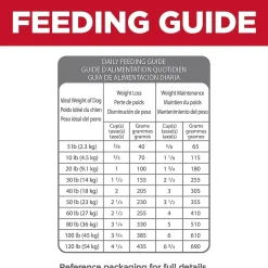 Discount Adult Perfect Weight & Joint Support Chicken Recipe Dry Dog Food Food Dry, Wet, Freeze Dried, Etc.