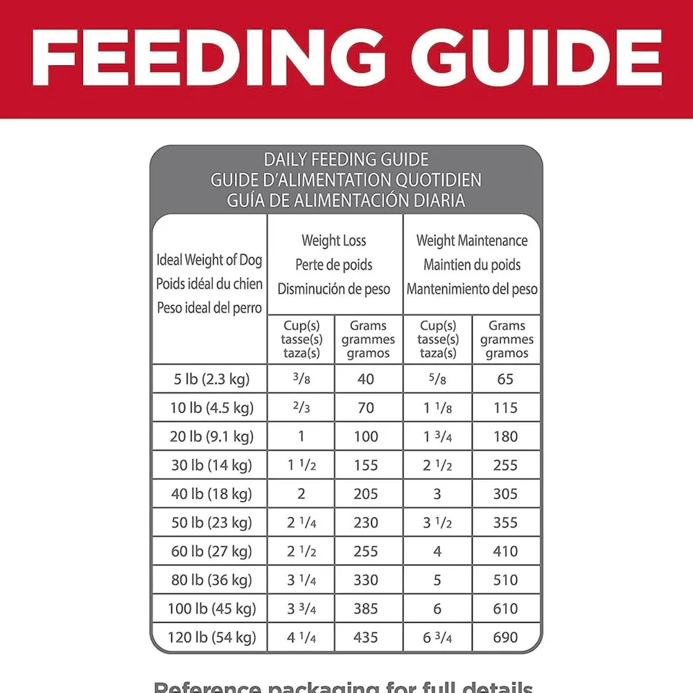 Discount Adult Perfect Weight & Joint Support Chicken Recipe Dry Dog Food Food Dry, Wet, Freeze Dried, Etc.