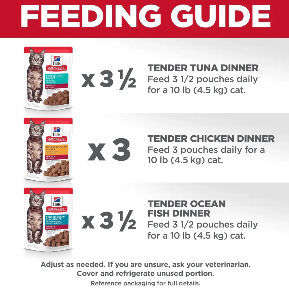 Outlet Adult Wet Cat Food Pouch Variety Pack, Chicken, Tuna, and Ocean Fish 79g pouch Wet Food Cans, Pouches, Tetra Paks, Etc.