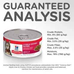 New Adult Liver & Chicken Canned Cat Food Wet Food Cans, Pouches, Tetra Paks, Etc.